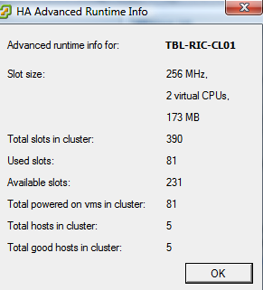 Vmware High Availability Slot Calculation