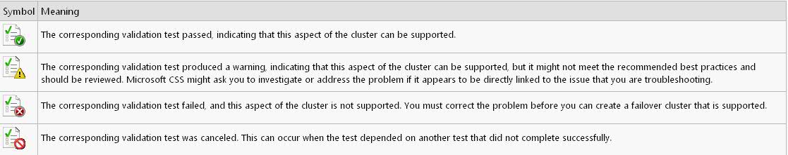 cluster standard errors stata