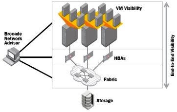 ce-HBA-fig1a