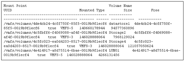 unmount2