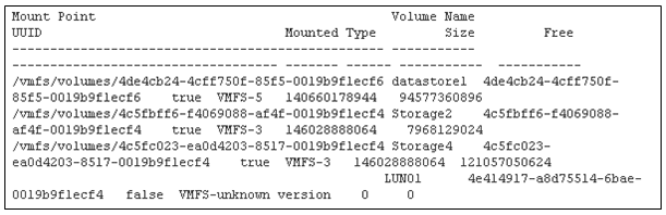 unmount4